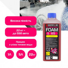 Активна піна "Ultra Red" 1:9 (1л / 5л / 22кг)