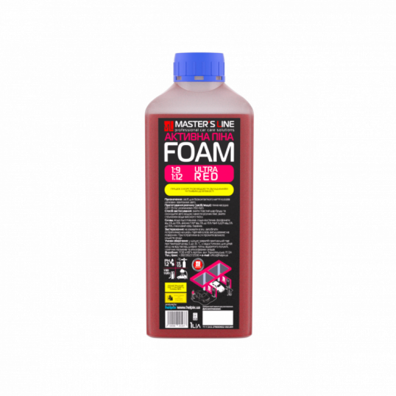 Активна піна 