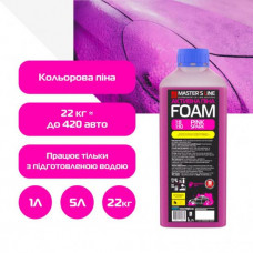 Кольорова активна піна "Pink Spark" 1:8 (1л / 5л / 22кг)