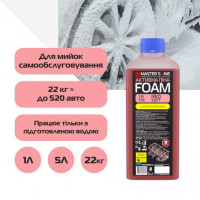 Активна піна "Red Soft" 1:9/1:12 (1л / 5л / 22кг)