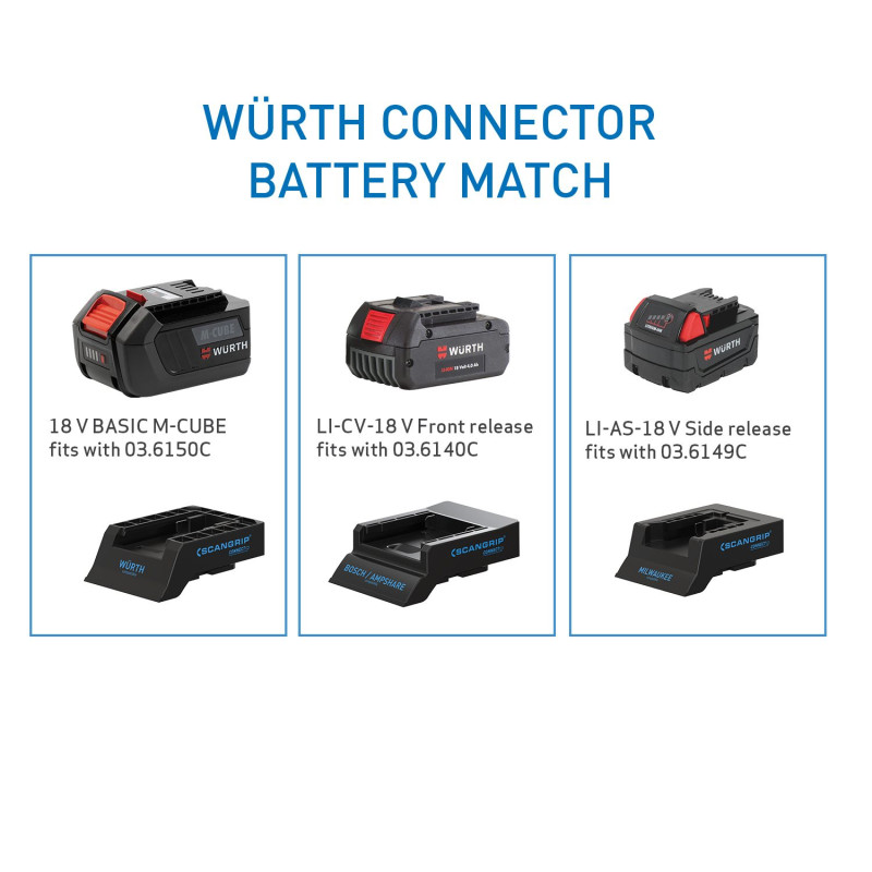 Scangrip Smart Connector for WÜRTH. Перехідник для акумулятора