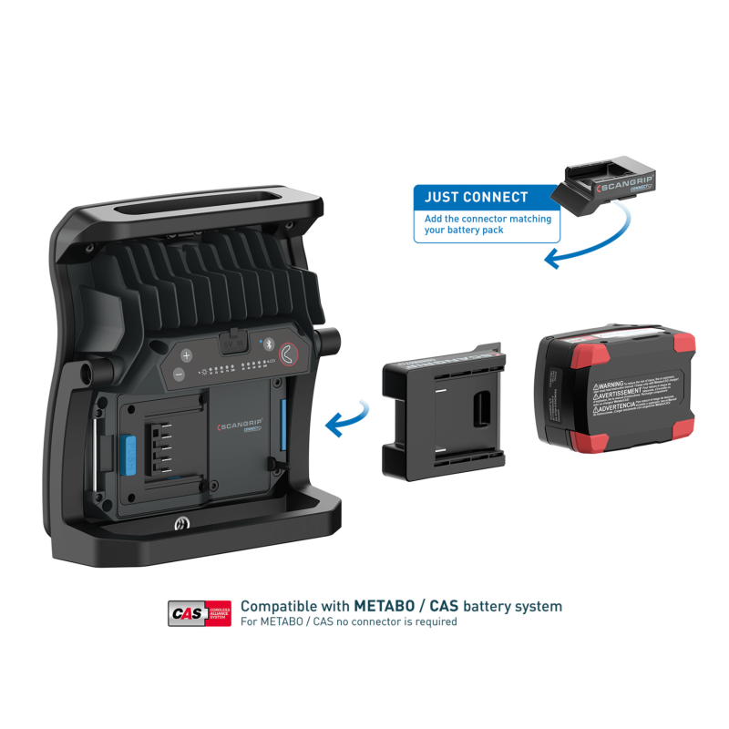 Scangrip Nova 4 Connect. Потужний прожектор з Bluetooth управлінням