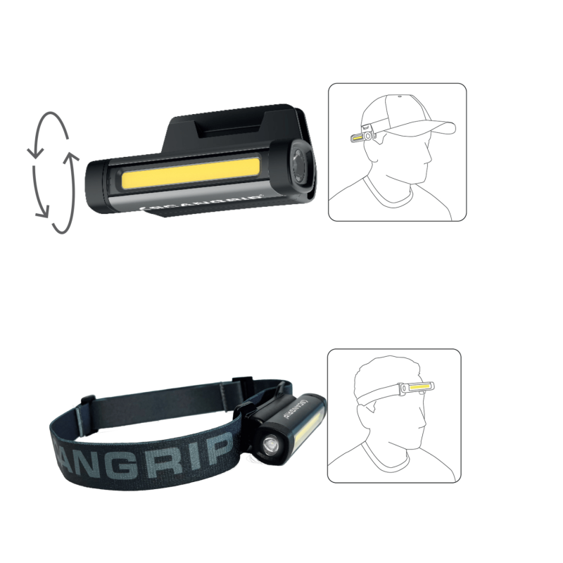 Scangrip Flex Wear Kit. Багатоцільовий акумуляторний портативний ліхтар