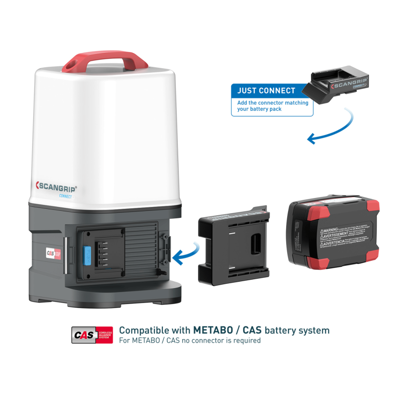 Scangrip Area 10 Connect. Акумуляторний прожектор із круговим освітленням