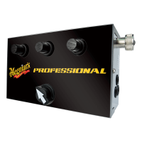 Дозатор автохімії Meguiar's DMS6000 Professional Metering System